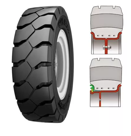 18X7-8/4.33 Galaxy YARDMASTER SDS Standard Solid